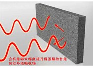 山西硅質(zhì)聚苯板應(yīng)用應(yīng)該達到怎樣的施工保溫性指標(biāo)呢？